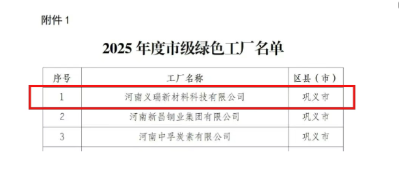 喜訊！明泰鋁業(yè)榮膺多項綠色制造殊榮